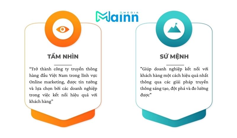 mainn media