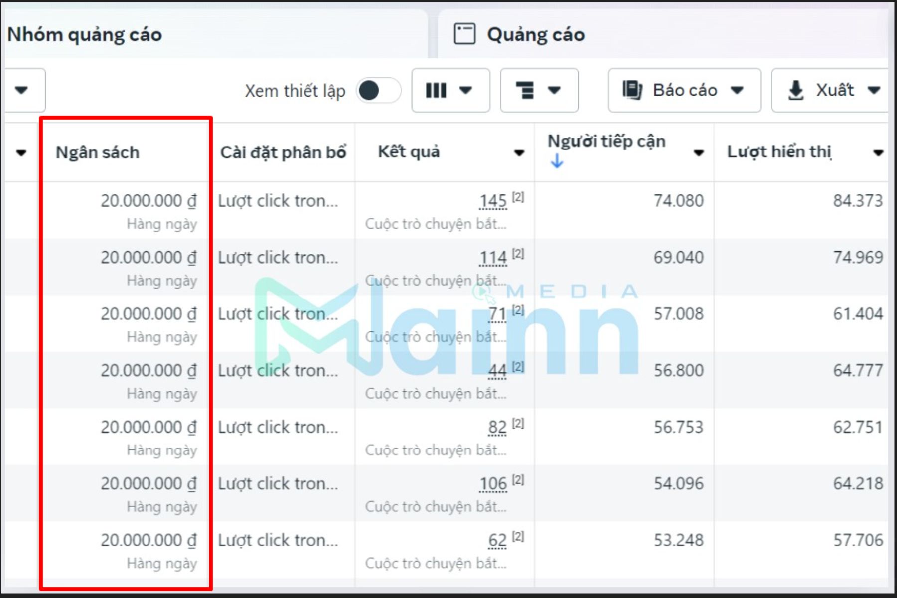 phí chạy quảng cáo facebook