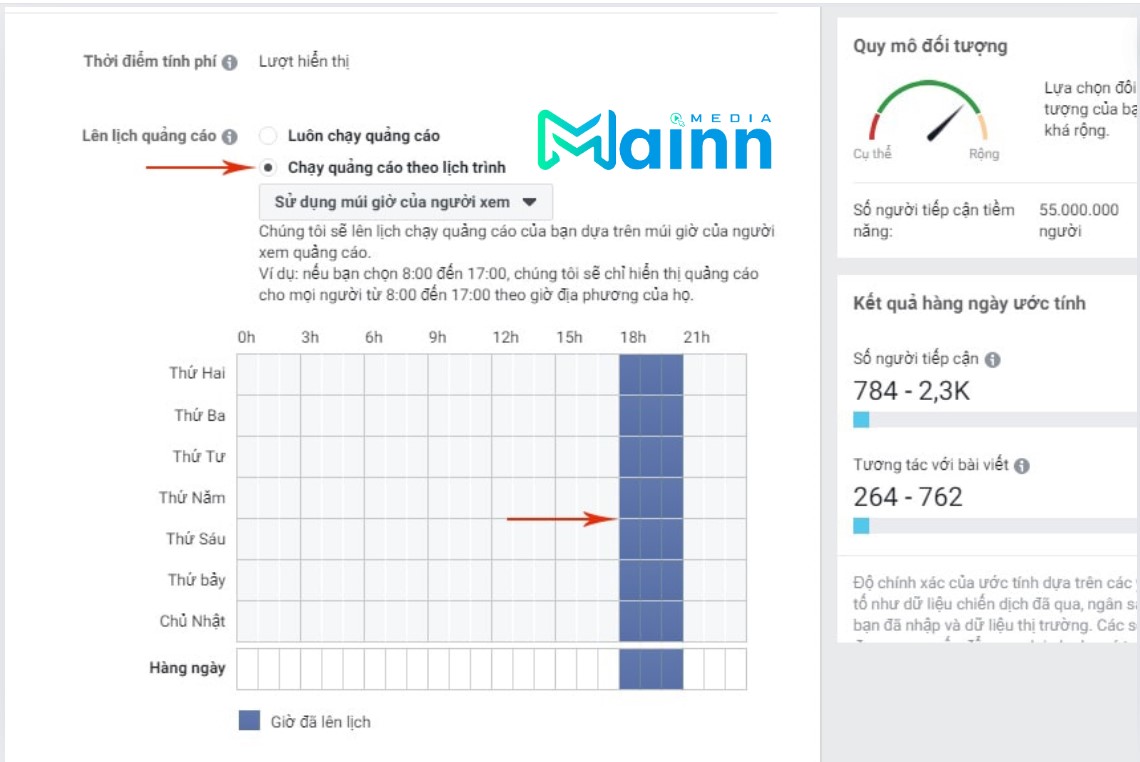 kế hoạch quảng cáo trên facebook