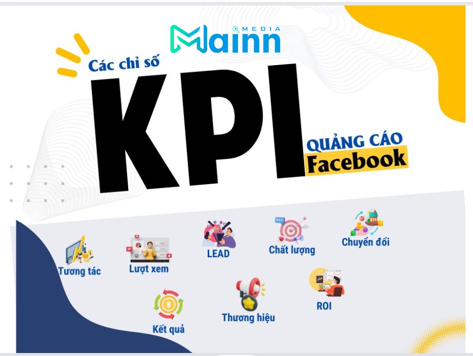 kpi quảng cáo facebook