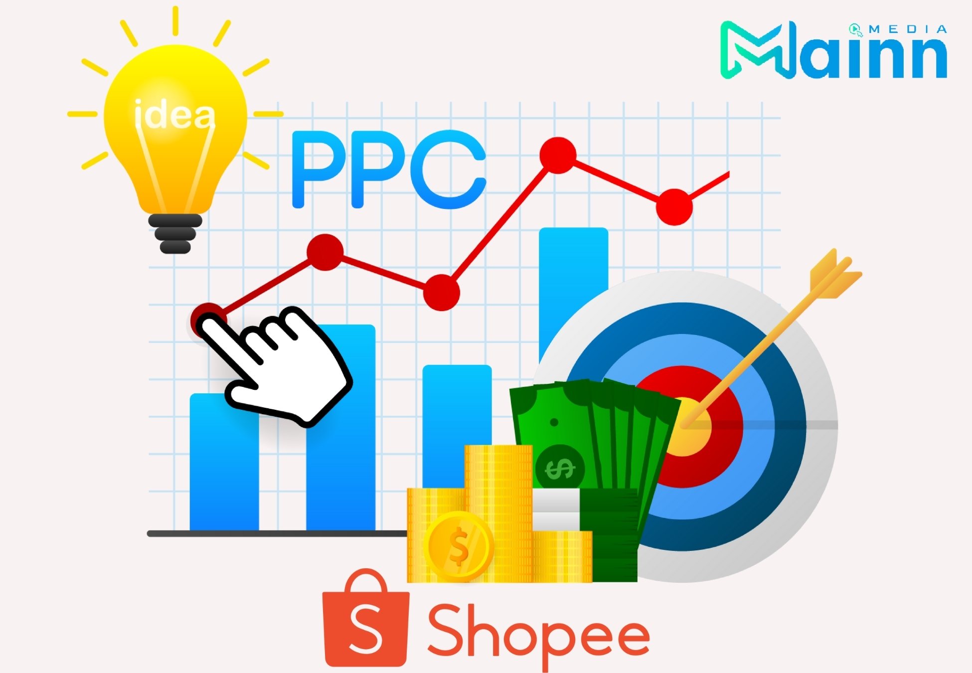 Giá quảng cáo Shopee