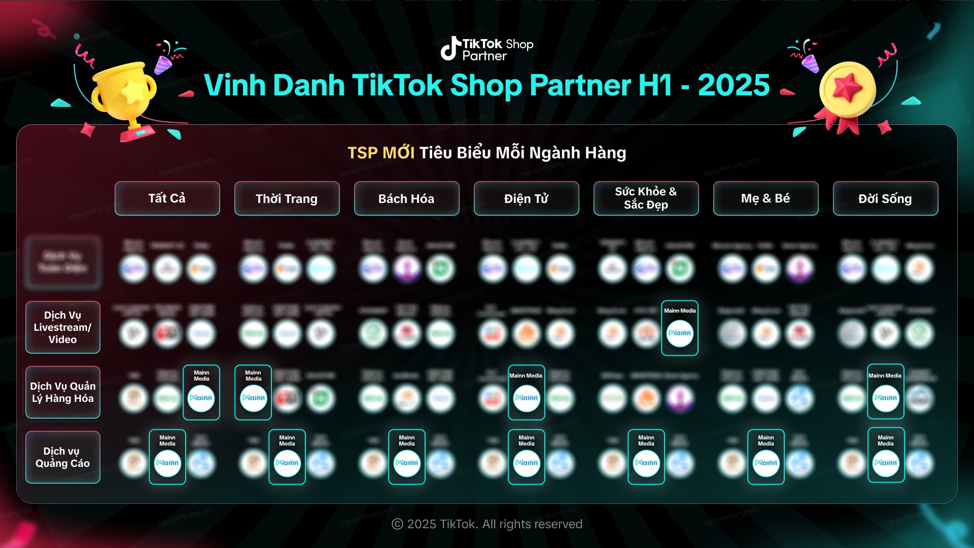 Mainn Media xuất hiện bảng vinh danh TikTok Shop Partner
