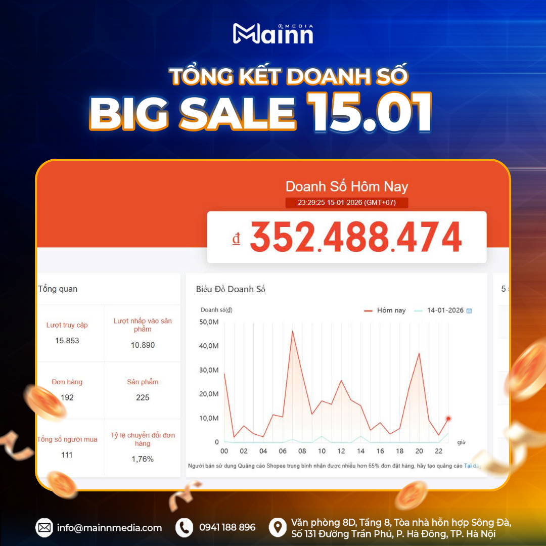 Những con số nổi bật sau đợt sale 15.1