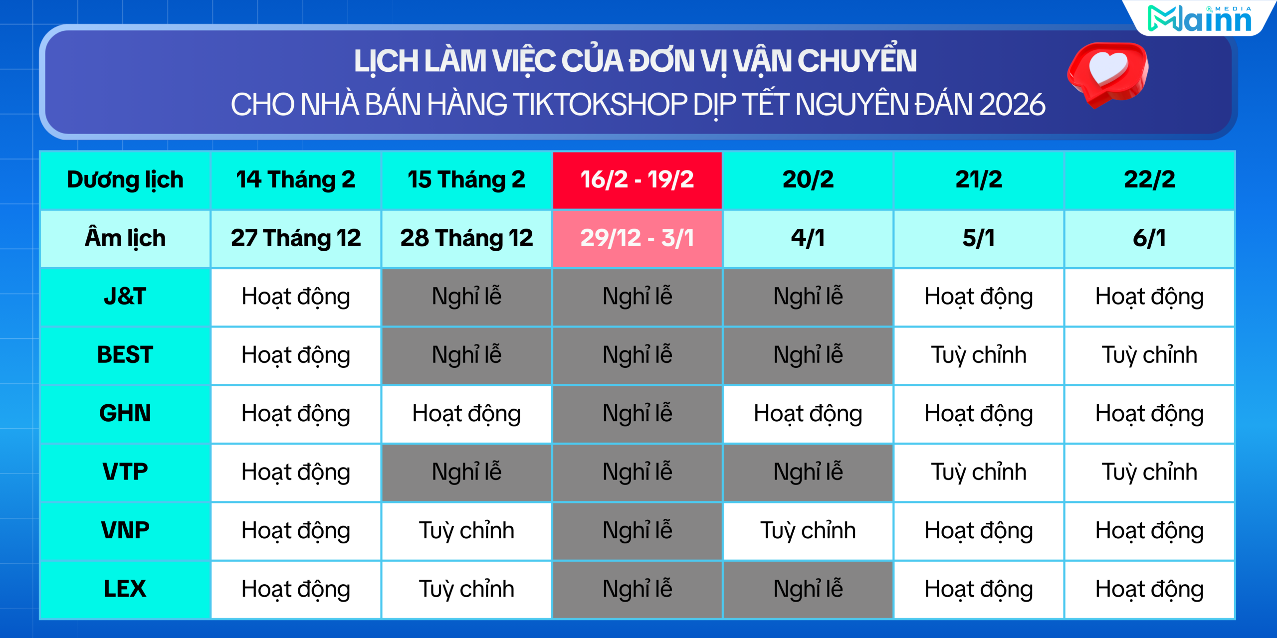 Lịch làm việc của đơn vị vận chuyển trong dịp tết Bính Ngọ