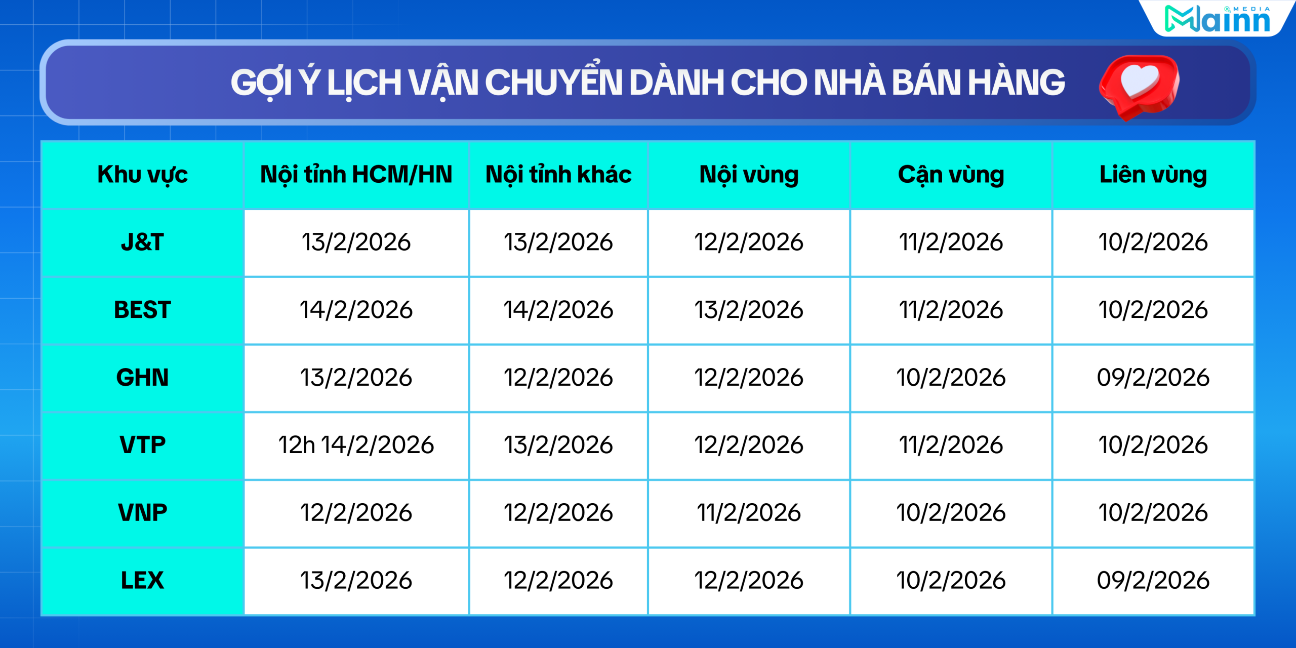 Lịch vận chuyển dành cho nhà bán hàng