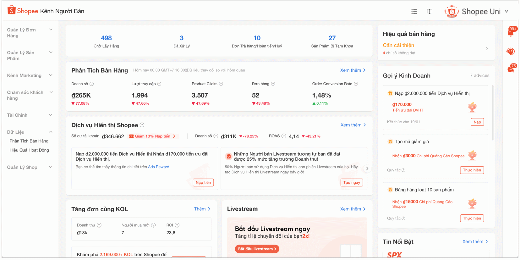 Doanh số từ Dịch vụ Hiển thị