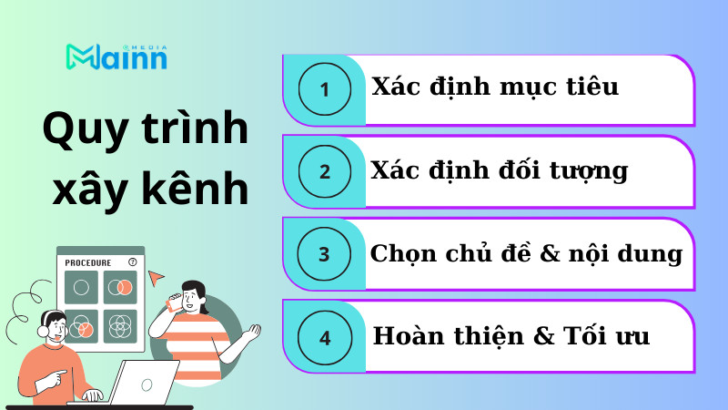 cách xây dựng kênh TikTok