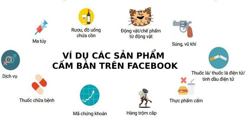 Chính sách Facebook