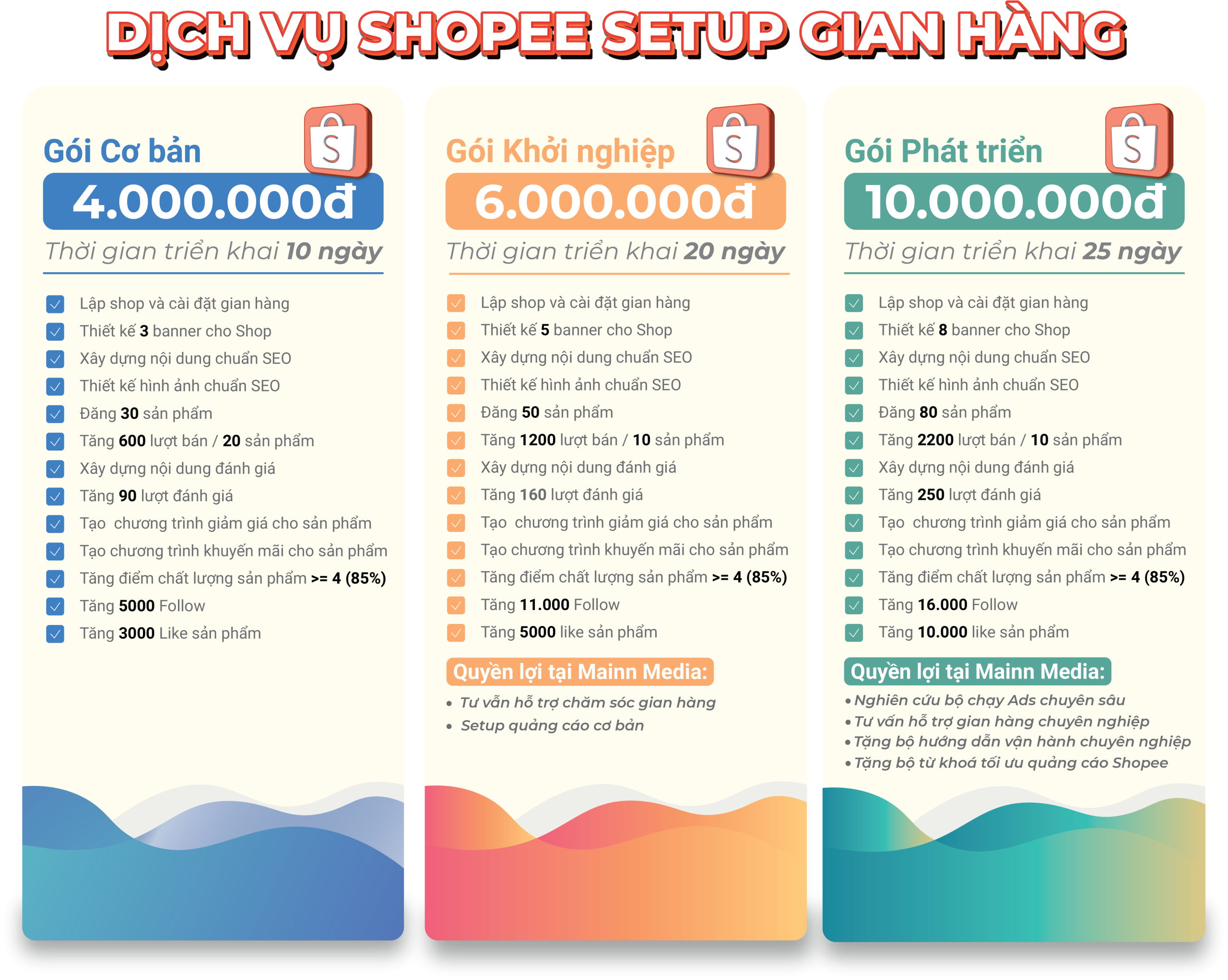 Bảng giá dịch vụ xây dựng gian hàng Shopee - Mainn Media