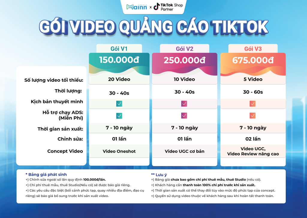 Giá gói video quảng cáo tiktok tại Mainn Media