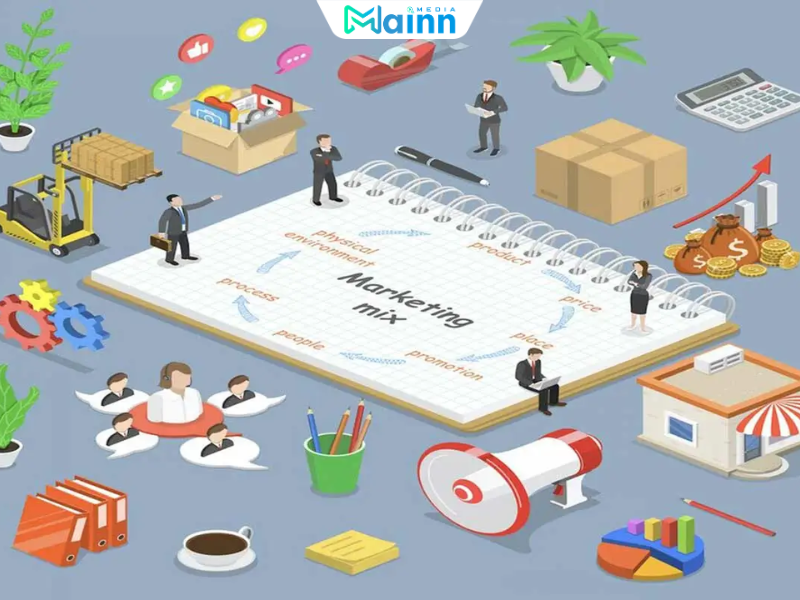 Mô hình Marketing Mix 4P